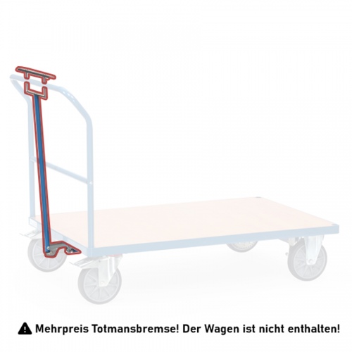 Fetra Totmannsbremse als Mehrpreis pro Wagen