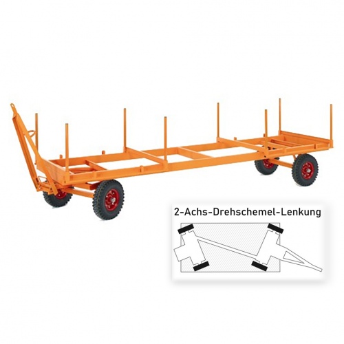 Rollcart Langmaterialanhänger mit 2-Achs- Drehschemel- Lenkung 4000x1050mm Vollgummi