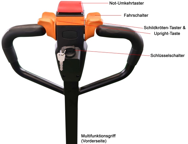 Schefer Elektrohubwagen EHW 15 Premium mit 1500kg Tragkraft