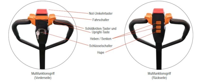 Schefer Elektrohubwagen EHW 20 Premium Tragkraft 2000kg