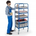 Rollcart Kommissionierwagen mit 5 Ladeflächen 610x410mm-small