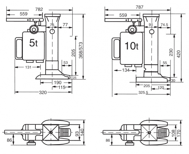 Fetra hydraulischer Maschinenheber