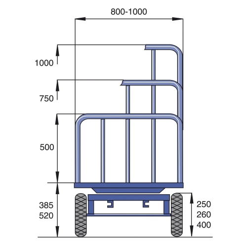 Protaurus Handpritschenwagen Serie 420 Stirnwände 500mm hoch Luftbereifung 1250x800mm