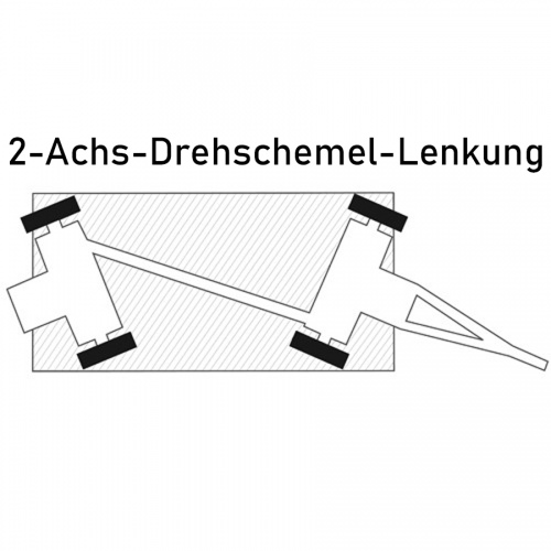 Rollcart Industrieanhänger mit 2-Achs- Drehschemel- Lenkung  2500x1250mm Vollgummi 2000kg Tragkraft