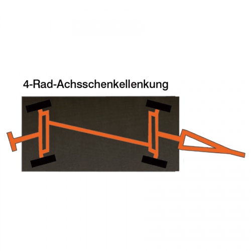 VARIOfit Industrieanhänger mit 4-Achs Drehschemellenkung und Luftbereifung 2500x1250x560mm