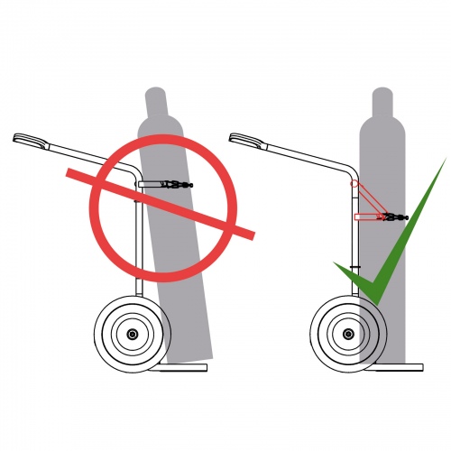 VARIOfit Stahlflaschenkarre 200kg Traglast für 2 Flaschen a 40-50 Liter mit Stützrad
