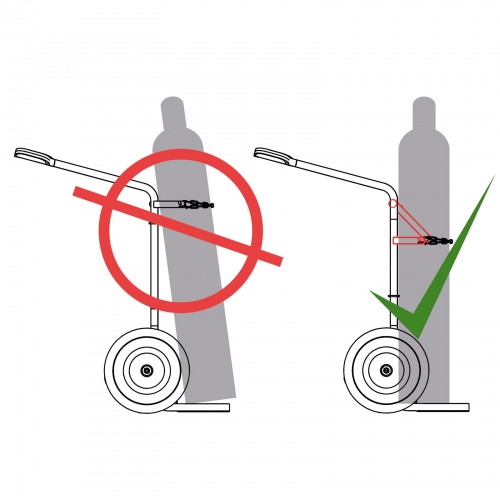 VARIOfit Stahlflaschenkarre 200kg Traglast für 2 Flaschen a 40-50 Liter mit Stützrad