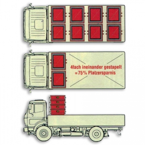 Bauer Universalcontainer UC 1000, lackiert, Resedagrün