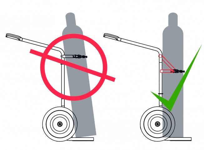 VARIOfit Stahlflaschenkarre 200kg Traglast für 2 Flaschen a 40-50 Liter Luftbereifung