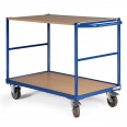 Protaurus Tischwagen mit Bordkante 2 Ladeflächen und waagerechtem Schiebegriff 850x500mm Protaurus Tischwagen mit Bordkante 2 Ladeflächen und waagerechtem Schiebegriff 850x500mm-small