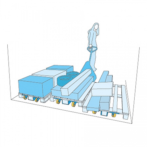 Kongamek Palettenroller verzinkt mit 2000kg Tragkraft für Euro-Paletten 1200x800mm