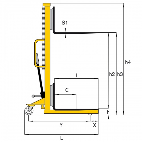 Protaurus Hydraulischer Hochhubwagen 1000mm Hubhöhe 500kg Tragkraft