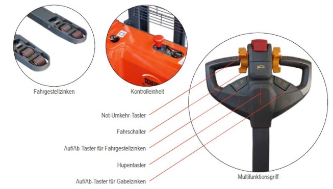 Schefer Stapler EGV ECO Professional Elektro Hubwagen mit Initialhub Tragkraft 1200 kg