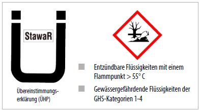Bauer Gefahrgut 3