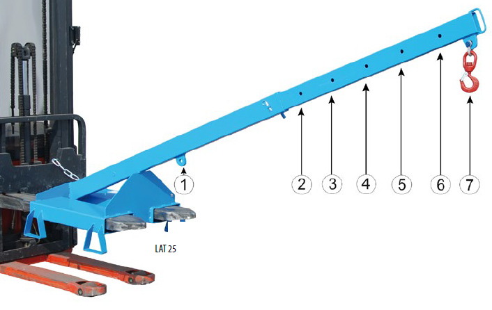 bauer lat 25