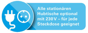 HanseLifter Alle stationären Hubtische optional mit 230 V - für jede Steckdose geeignet
