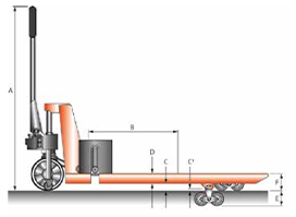 Schefer Mietstapler Gabelhubwagen Zeichnung