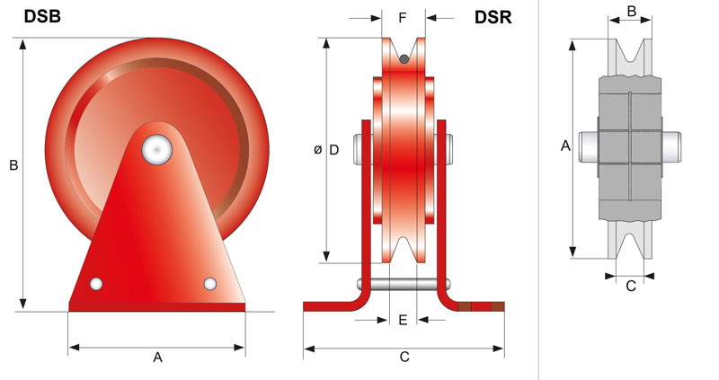 Schefer Drahtseilrolle DSR DSB Premium Skizze 01