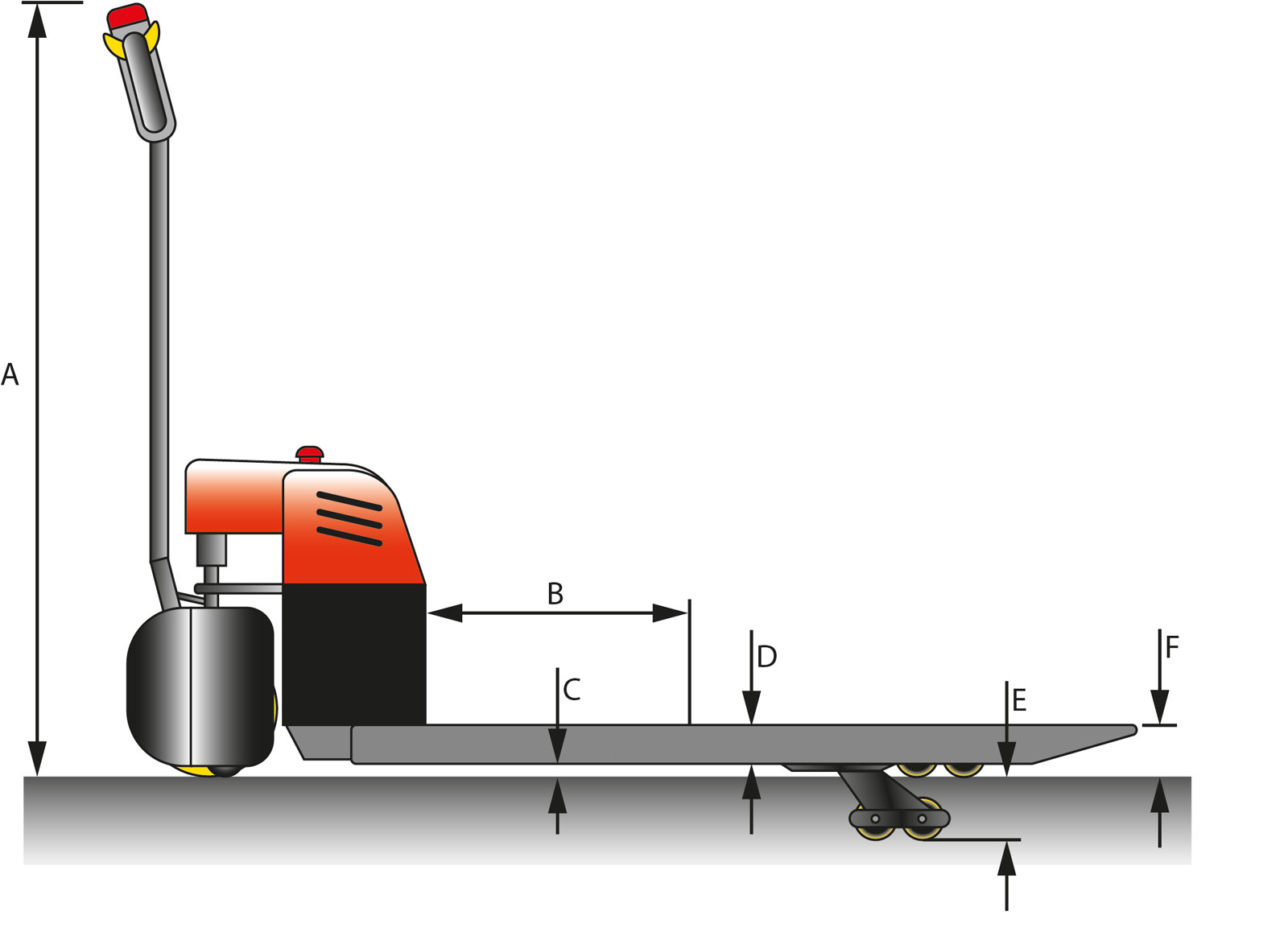 Schefer Elektrohubwagen EHW20 Premium Zeichnung 01