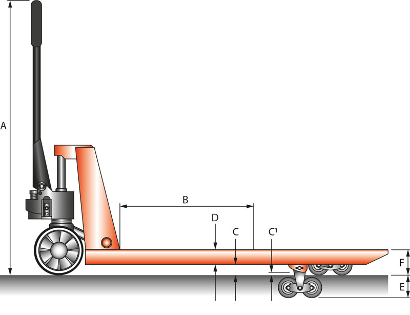 Schefer Drahtseilrolle DSR DSB Premium Skizze 01