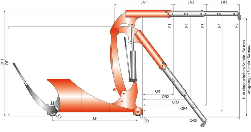 Schefer geländegängiger Gabelhubwagen GGH Skizze 01