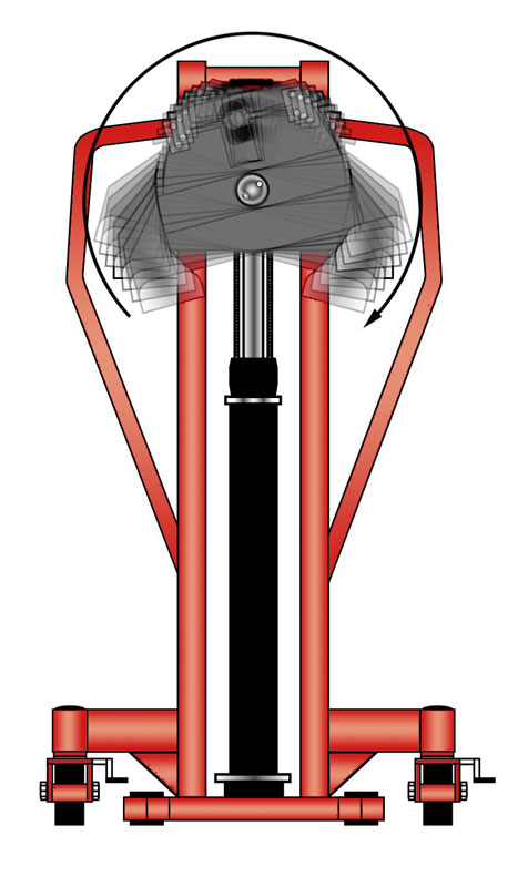 Schefer geländegängiger Gabelhubwagen GGH Skizze 01