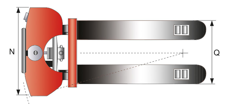 Schefer geländegängiger Gabelhubwagen GGH Skizze 01