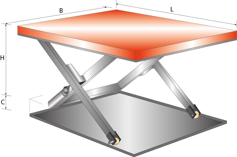 Schefer hydraulischer Hubtisch Flachschere HTF-G Eco