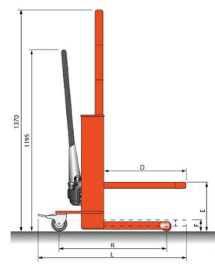 Schefer Mietstapler Display Palettenheber Zeichnung 02