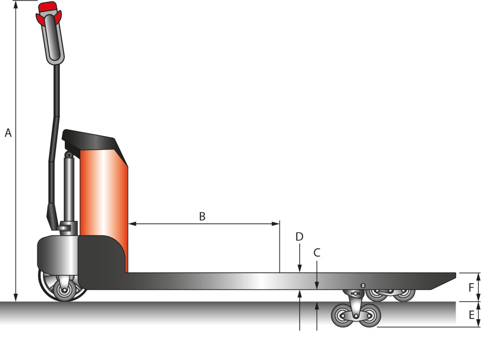 Schefer Mietstapler Elektrohubwagen Skizze 01