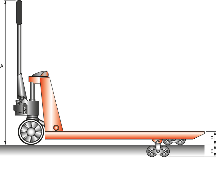 Schefer Mietstapler Gabelhubwagen ECO mit Waage Skizze 01
