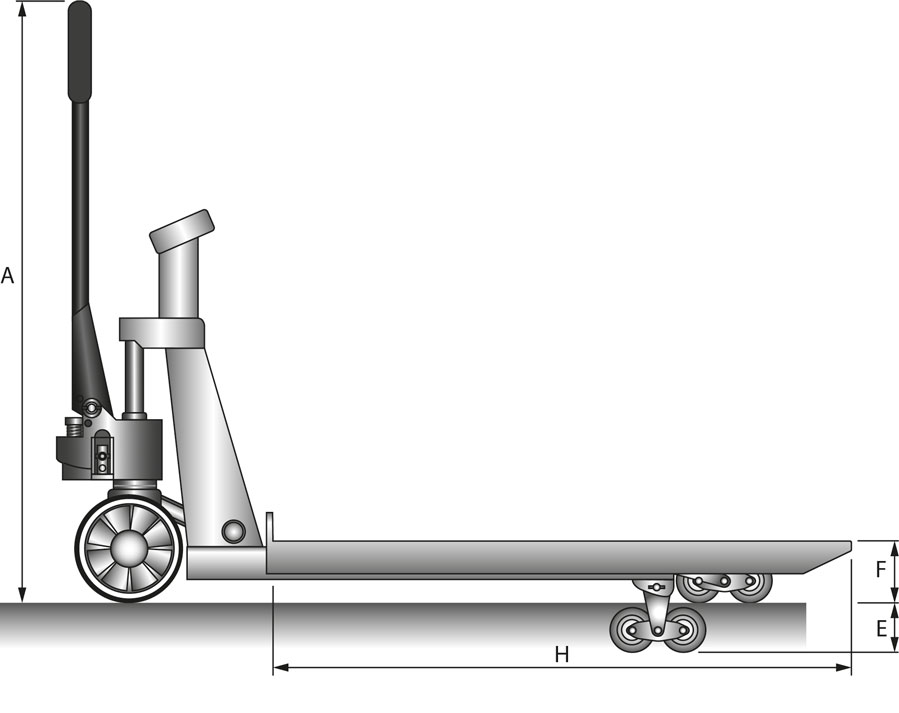 Schefer Mietstapler Gabelhubwagen Premium Edelstahl Skizze 01