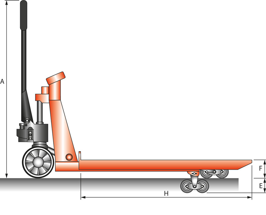 Schefer Mietstapler Gabelhubwagen Premium mit Waage Zeichnung 01