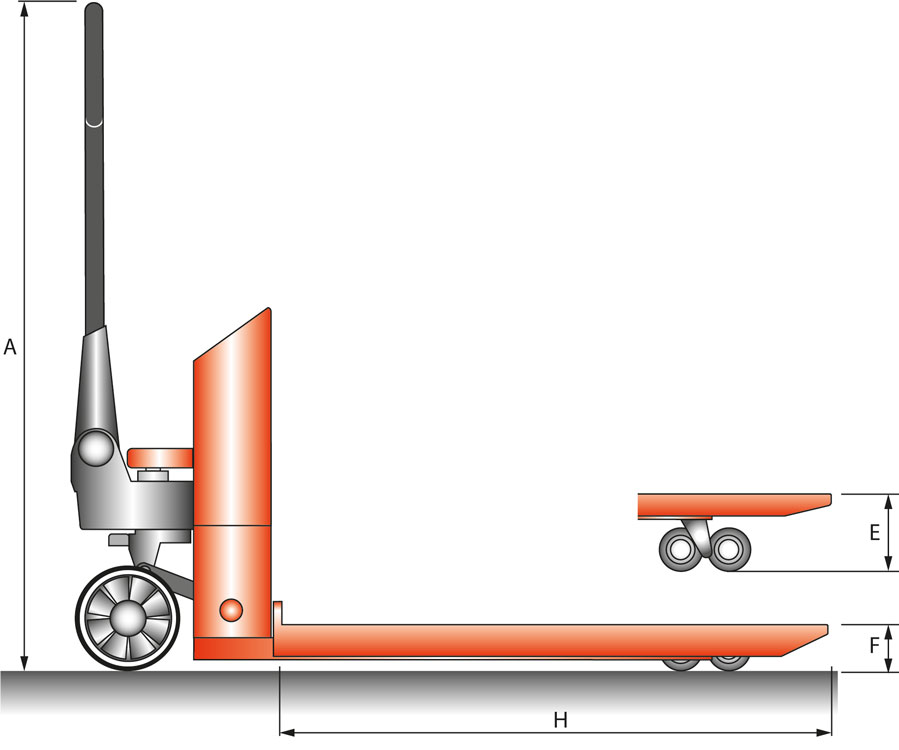 Schefer Mietstapler Gabelhubwagen Primus mit Waage Skizze 01