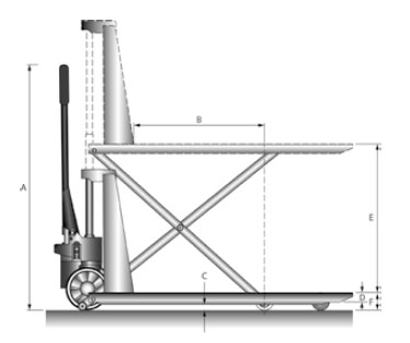 Schefer Mietstapler Scherenhubwagnen SHW Premium Edelstahl Zeichnung 01