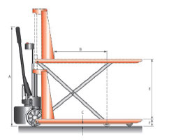Schefer Mietstapler Scherenhubwagnen SHW Primus 15 E mit Positionsendkontrolle Zeichnung 01