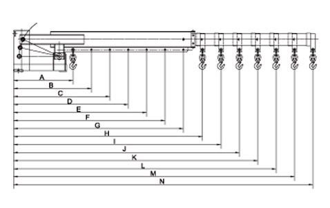 Schefer geländegängiger Gabelhubwagen GGH Skizze 01