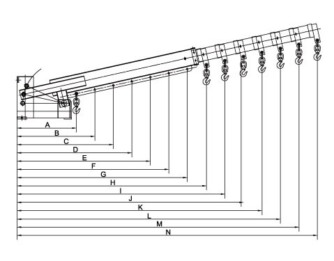 Schefer geländegängiger Gabelhubwagen GGH Skizze 01