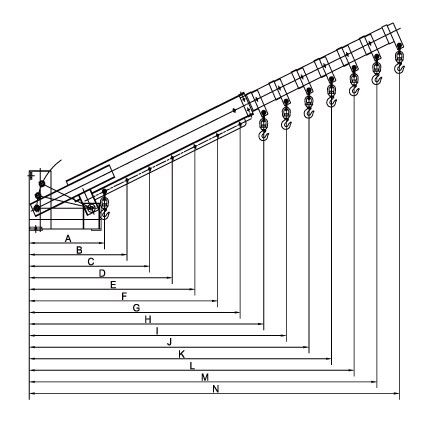 Schefer geländegängiger Gabelhubwagen GGH Skizze 01